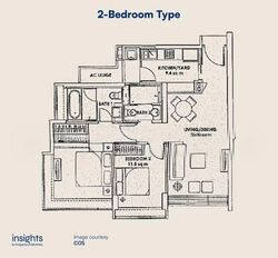 City Square Residences (D8), Condominium #626892481